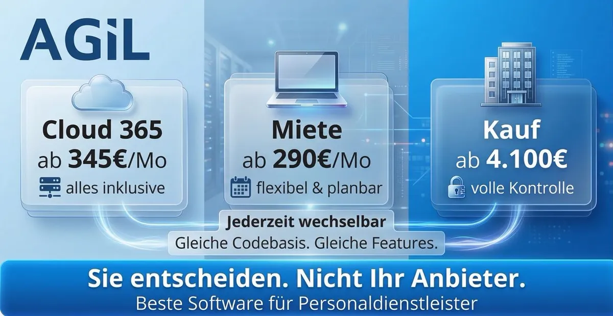 Personaldienstleister Digitalisierung: So machen Sie Ihr Unternehmen zukunftsfähig